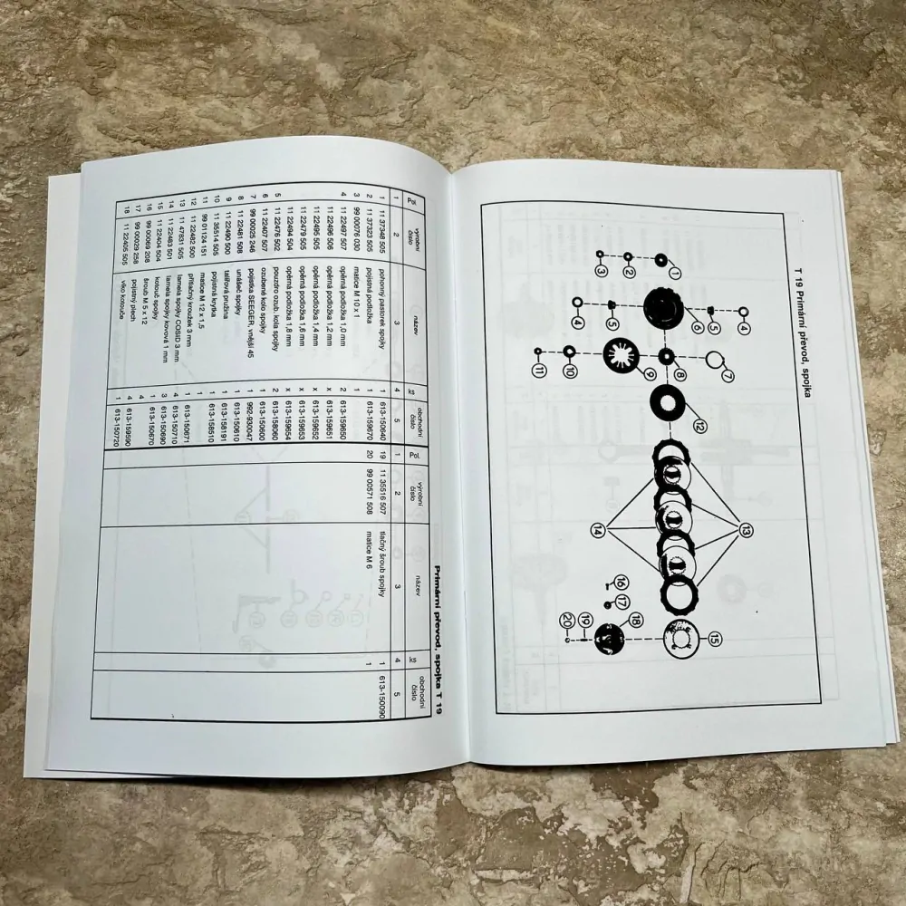 Katalog náhradních dílů Simson S50, S51