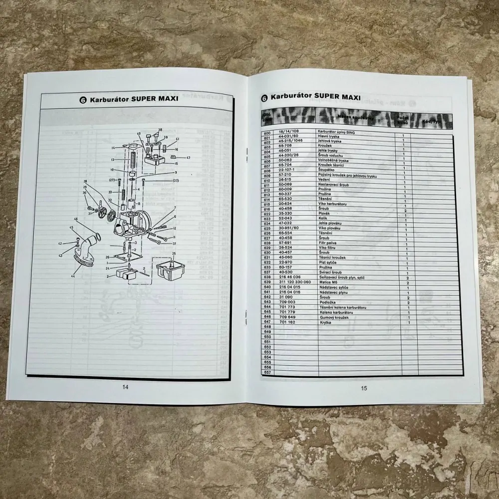 Katalog náhradních dílů Korádo
