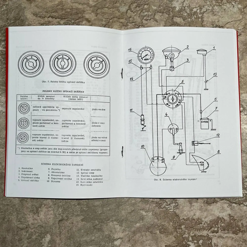 Katalog náhradních dílů ČZ 125/453, 473, 175/450, 470, 250/455, 475