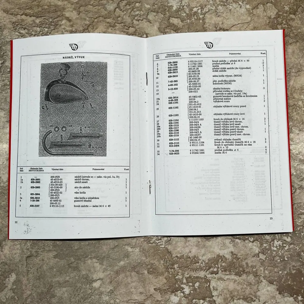 Katalog náhradních dílů ČZ 125 B, T