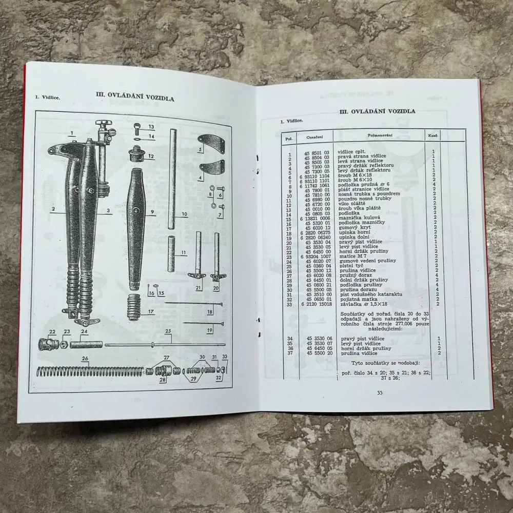 Katalog náhradních dílů ČZ 125 - 150C