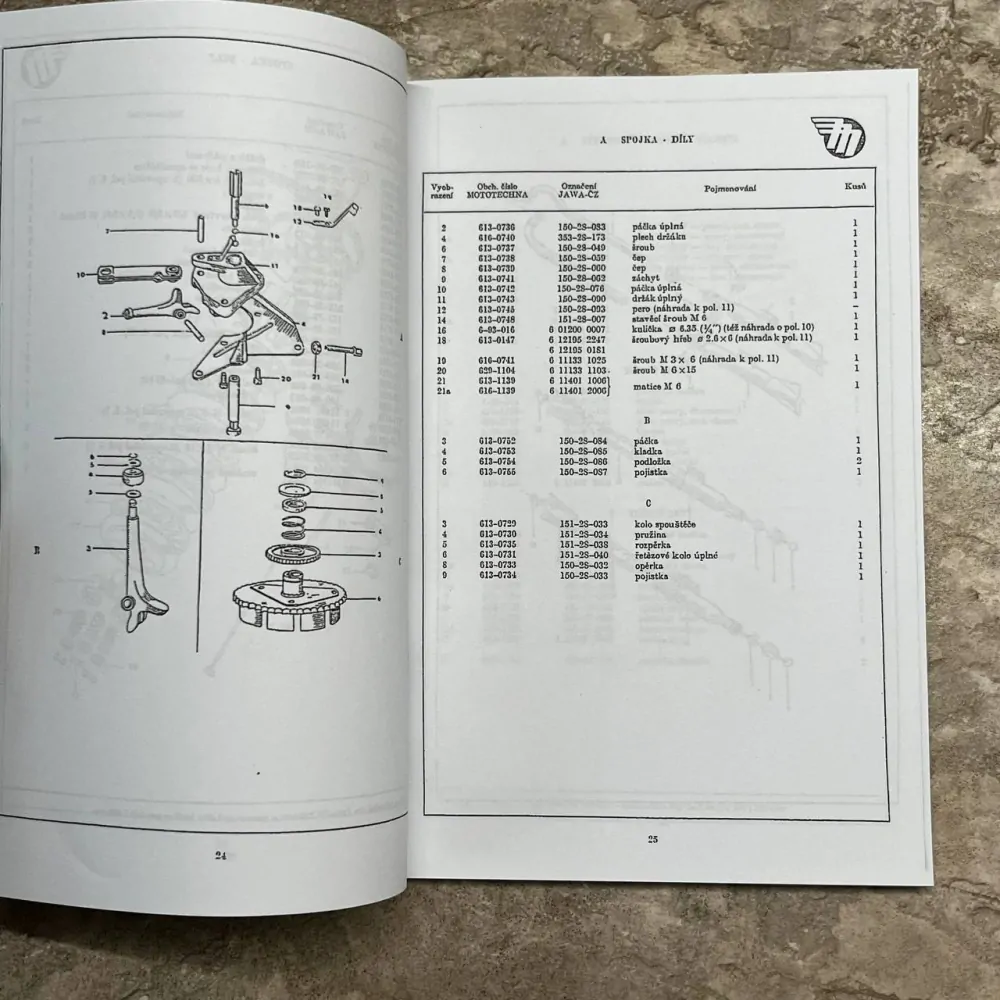 Katalog náhradních dílů Jawa 250/353 a 350/354