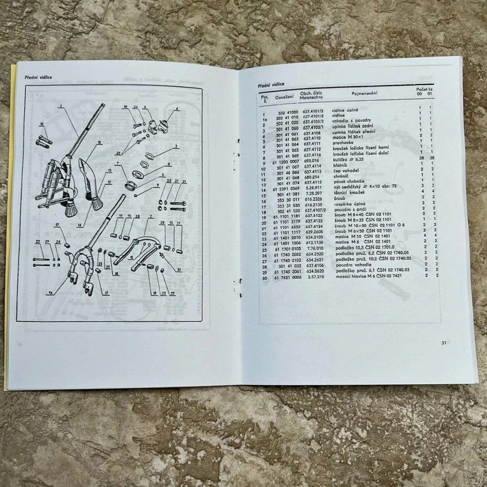 Katalog náhradních dílů ČZ 175/502 skůtr