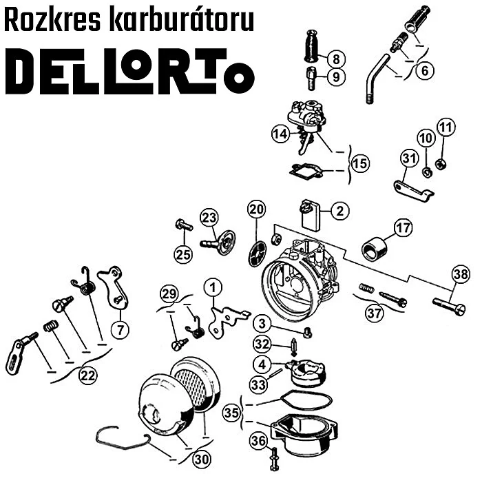 Karburátor Dellorto D16 - Tunning - Jawa Babetta